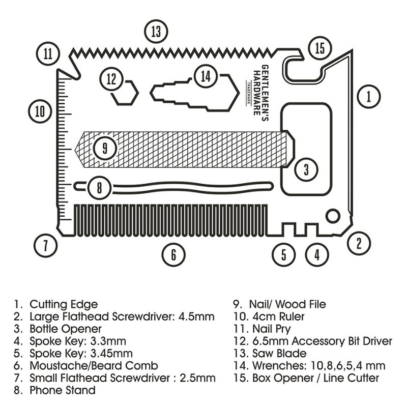 Multiverktøy 15-i-1 i kortformat fra Gentlemen's Hardware